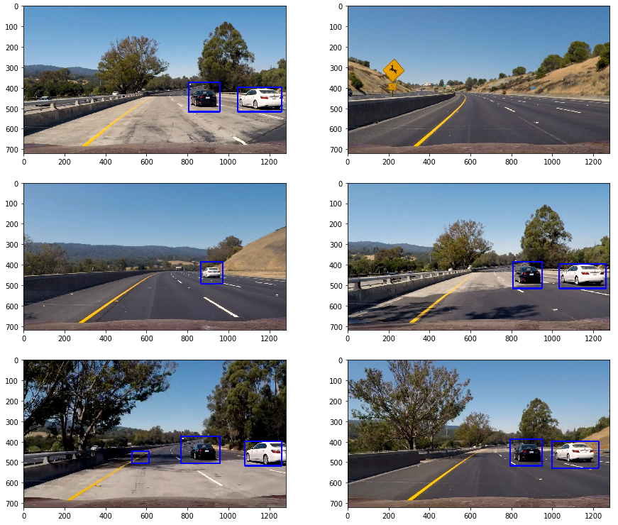 Sliding windows with HOG sub-sampling