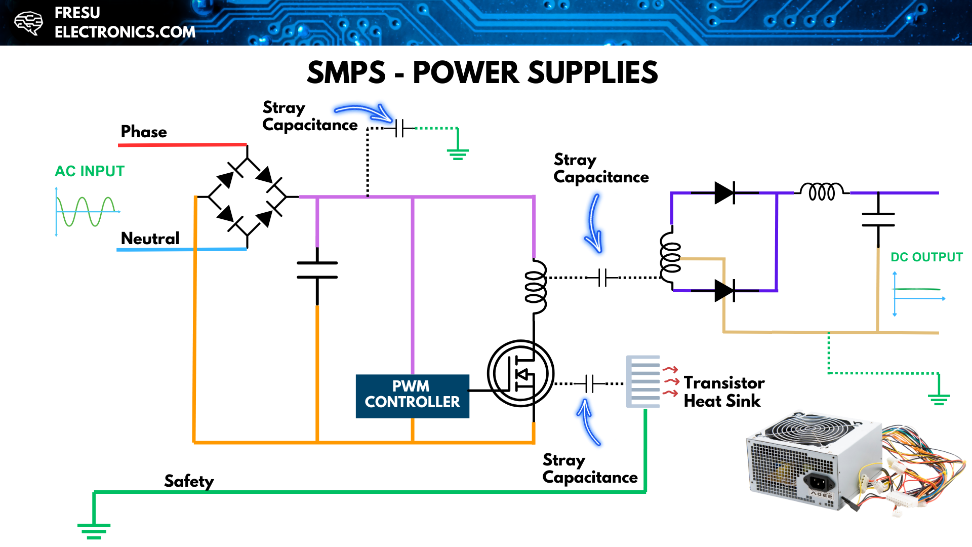 Simplified SMPS circuit and its parasitic elements.