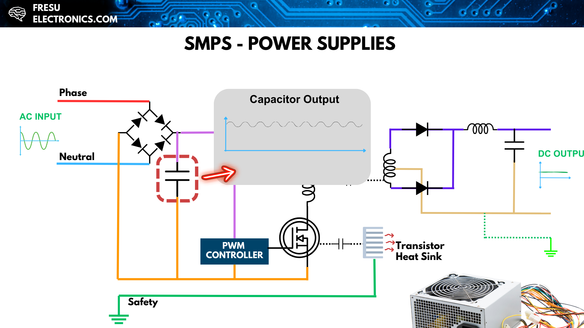 Influence of the input capacitor in a SMPS.