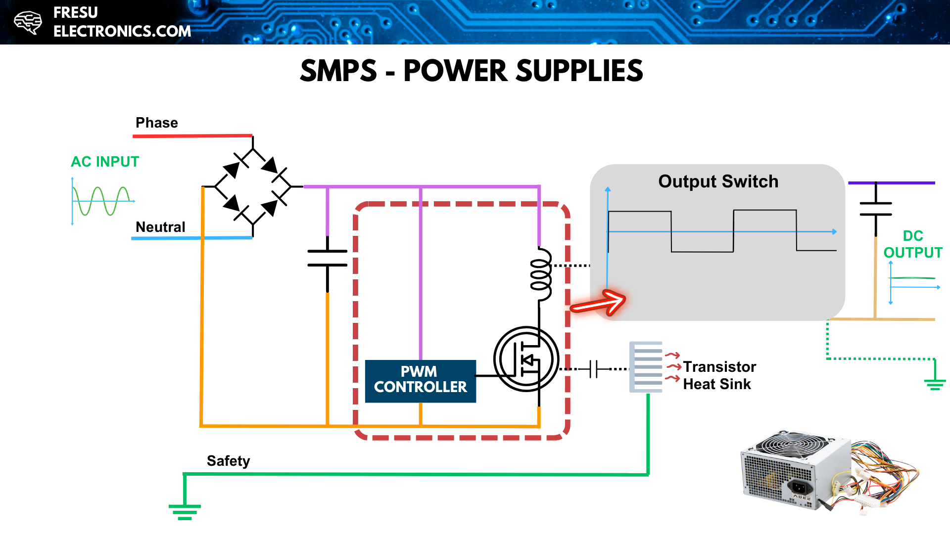 Example of the Influence of the transistor in a SMPS.