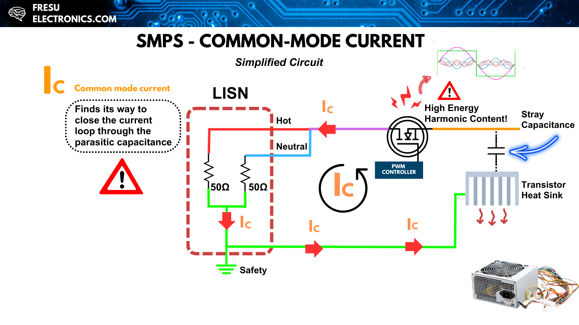 Common-mode noise due to heat sink's stray capacitance in a SMPS.