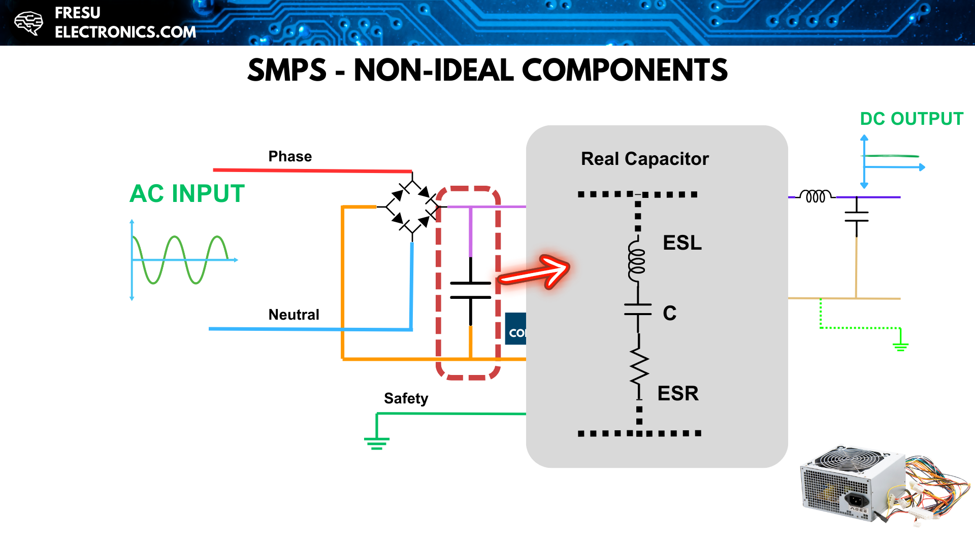 Parasitic elements in the input capacitor in a SMPS.