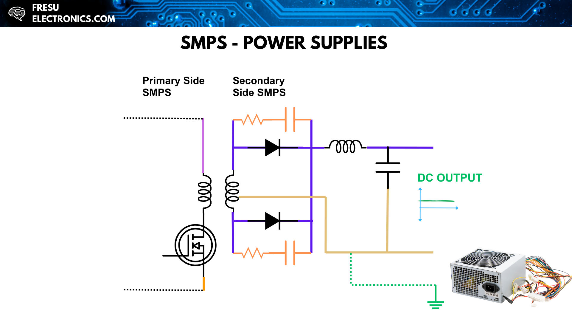 Use of an RC filter across the diodes to dissipate the noisy harmonic content.