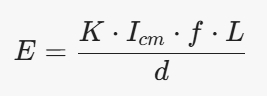 E = K × f × I_cm × L / d — radiated emissions estimation formula