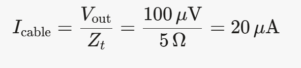 I_cable = 100µV / 5Ω = 20µA at 40MHz