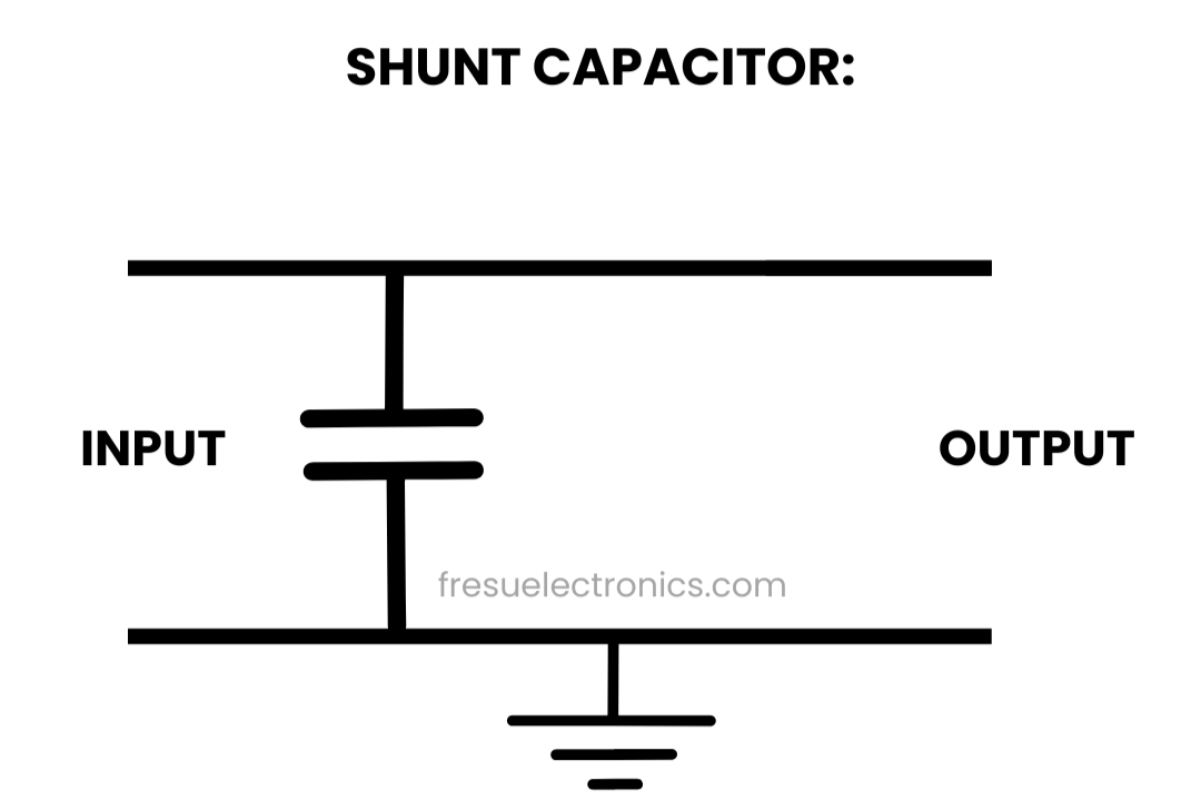 Shunt Capacitor Filter.