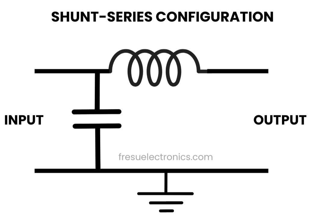 Shunt-Series Filter.