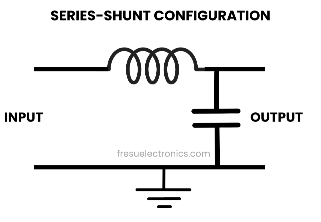 Series-Shunt Filter.