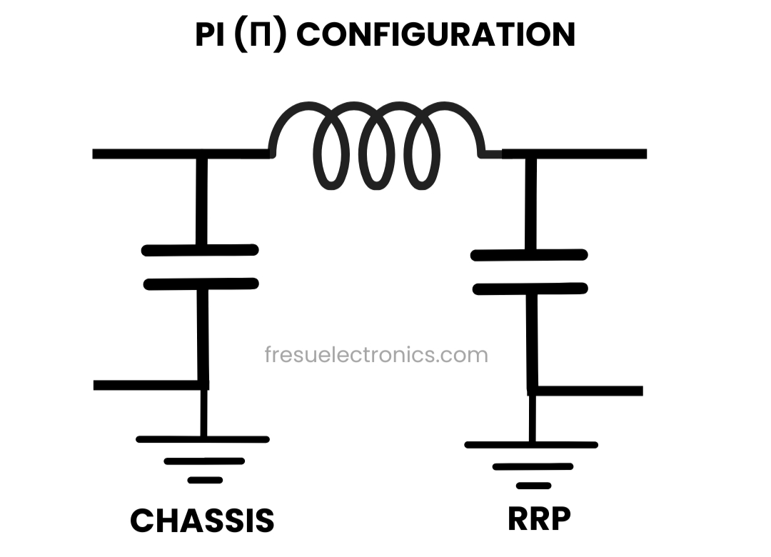 Pi (π) Filter Configuration.