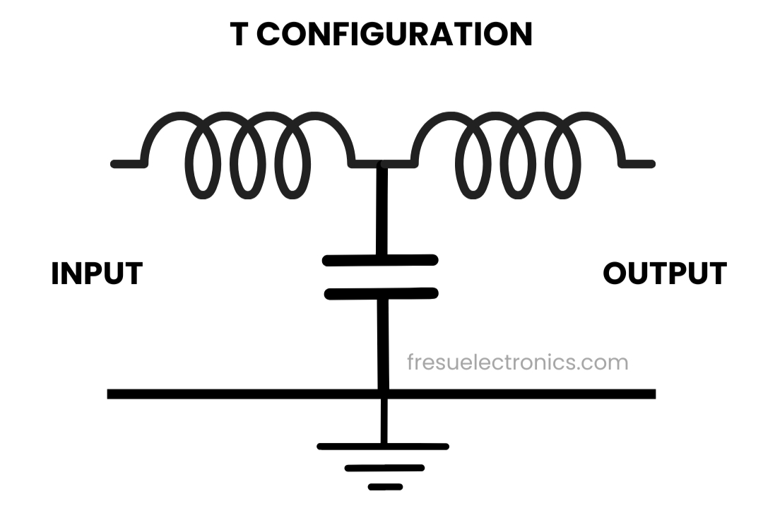 T-Filter configuration