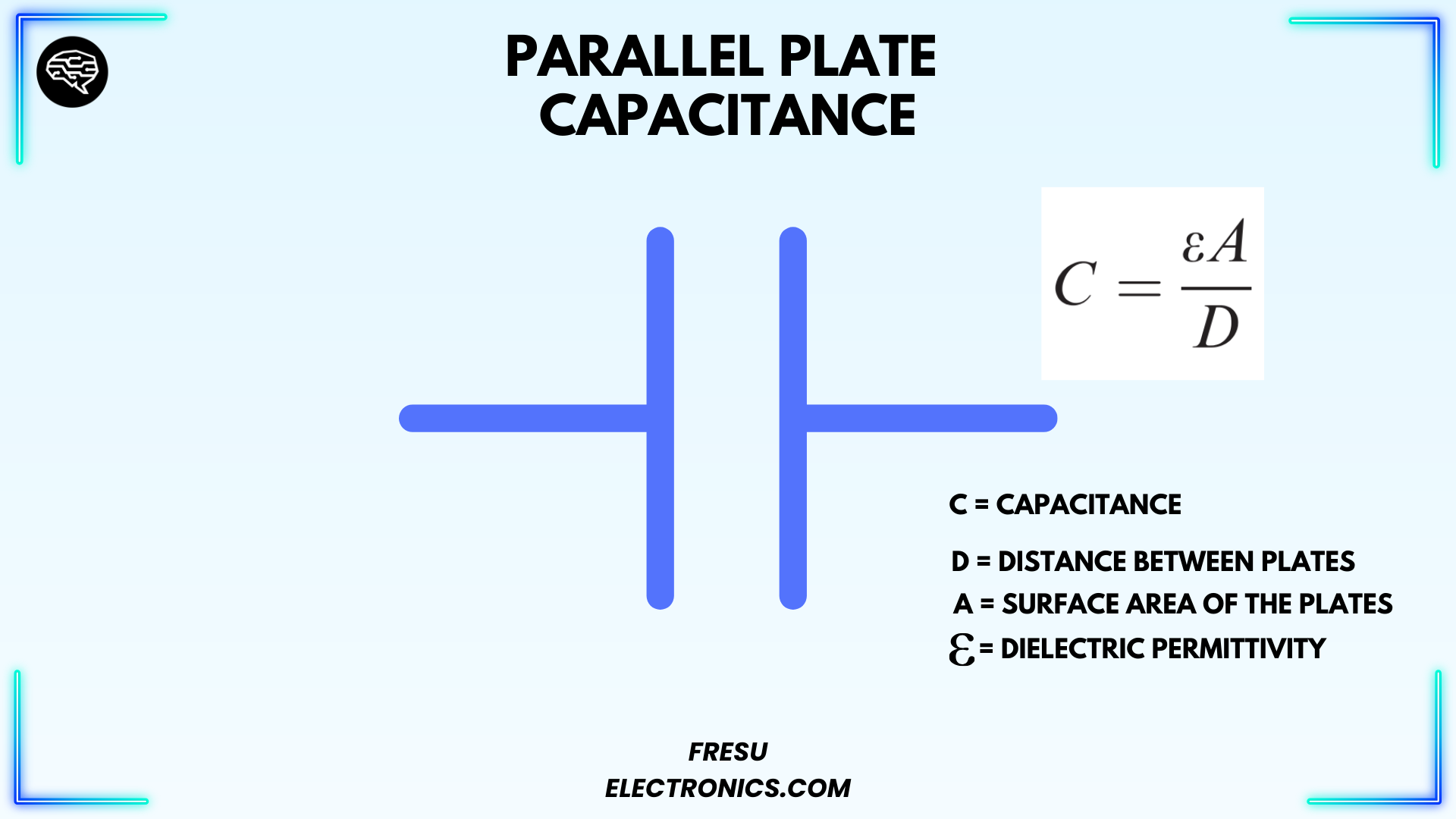 Figure 9 - Parallel plate capacitance