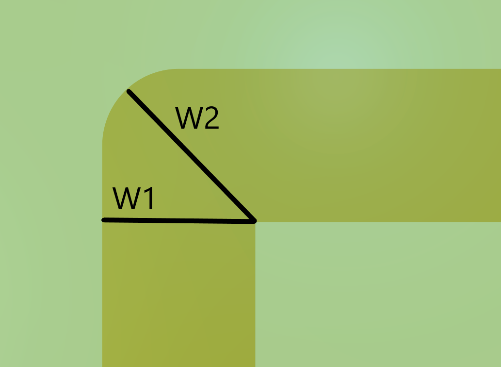 Diagram illustrating a copper trace rectangular corner, featuring two labeled lines, W1 and W2, that form a right-angled triangle highlighting the corner's geometry.