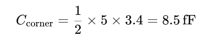Calculation of corner capacitance, showing the formula and resulting value of 8.5 femtofarads.