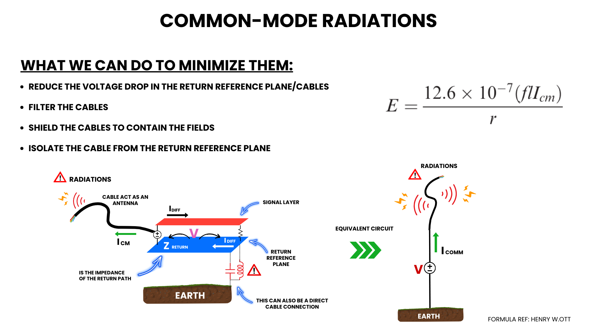 Common mode currents example in a PCB