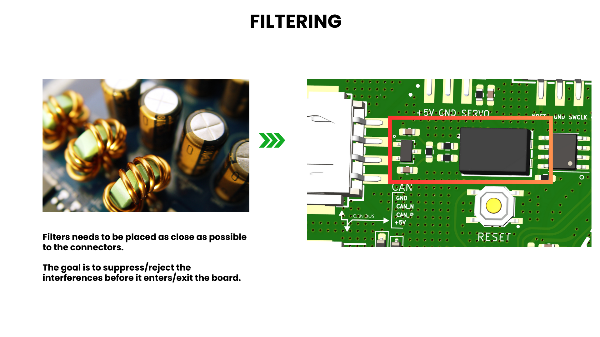 EMI Filtering example in a PCB