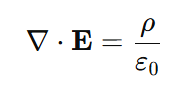 Gauss's law formula