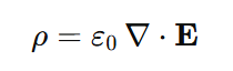 Gauss's law formula rearranged