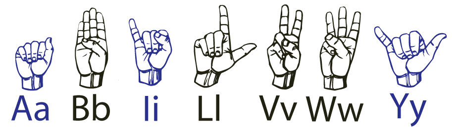 A,B,I,L,V,W,Y