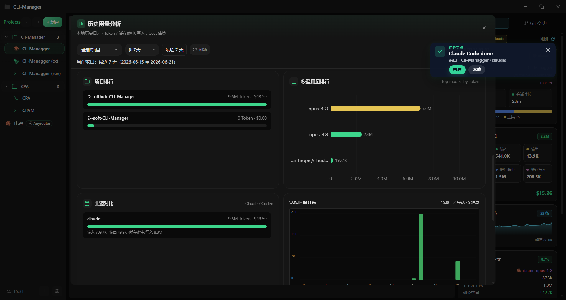 Usage analytics details