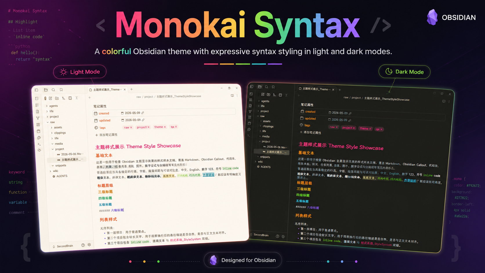 Monokai Syntax