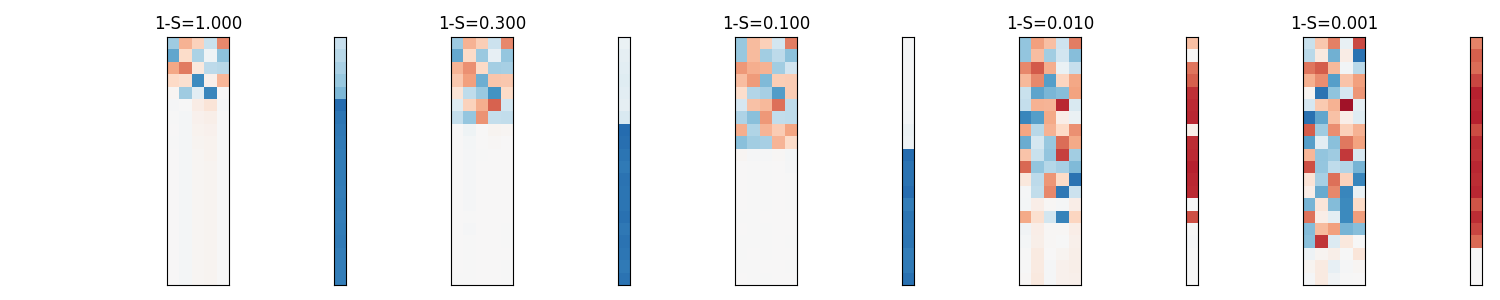 One Weight Linear Net Image