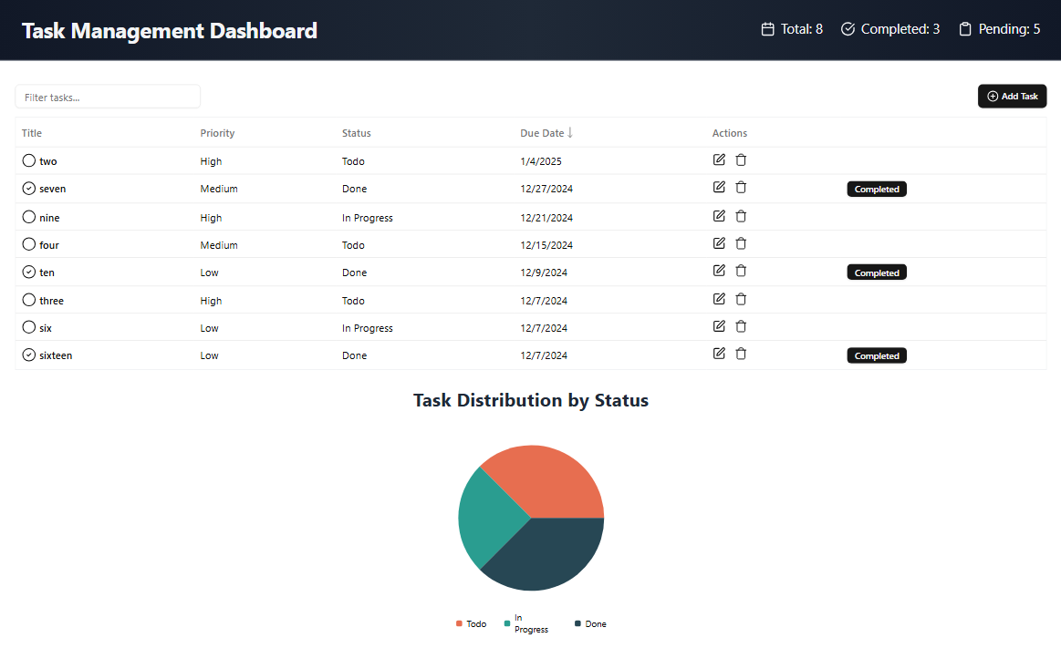 Full App View