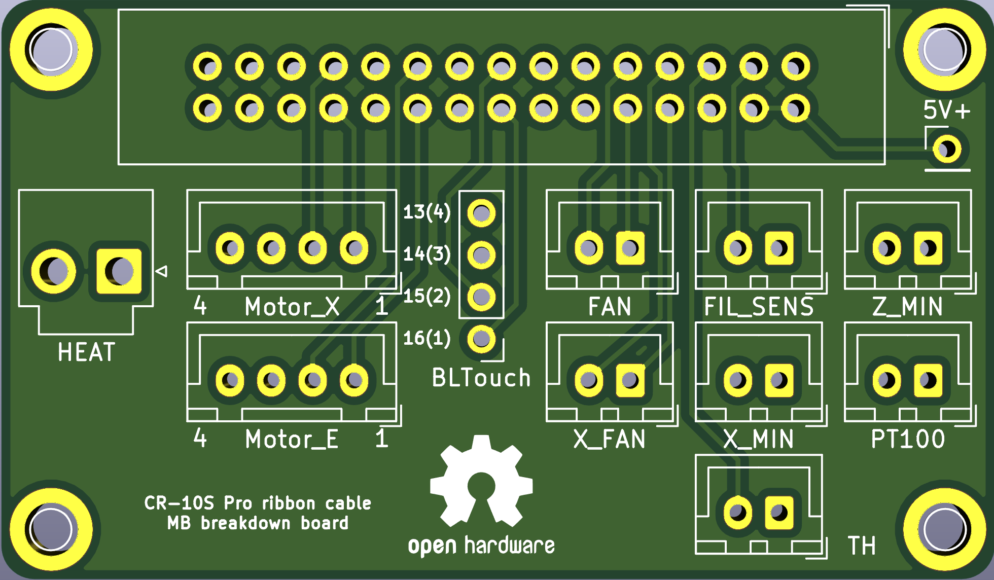 RibbonCable MB BreakdownBoard, from the project README