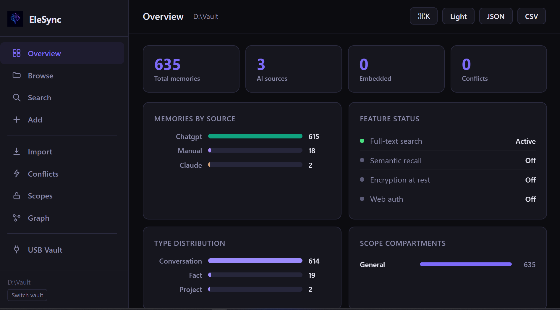 EleSync web UI dashboard