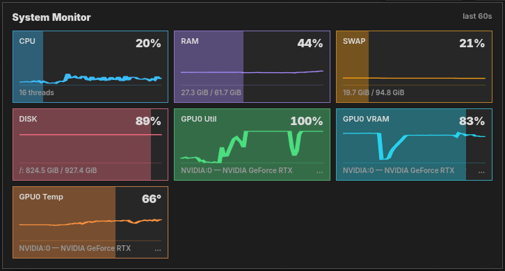 DaSiWa_System_Monitor-full.png