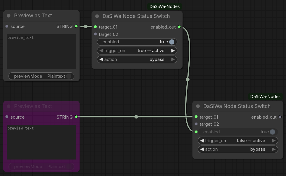 NodeStatusSwitch.png