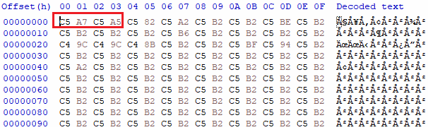 Figure 2: UTF-8 encoded binary