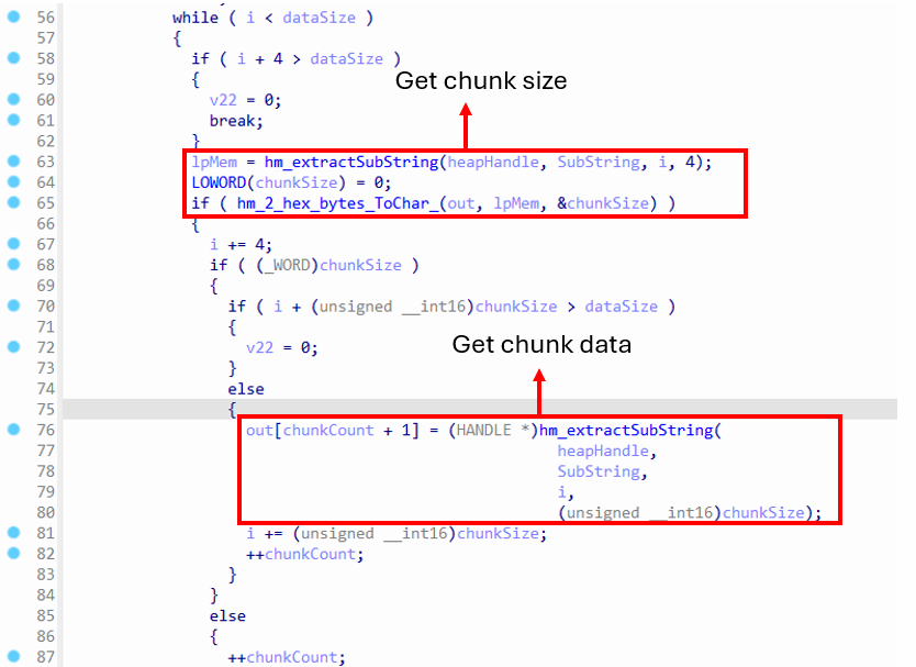Read chunk from command line