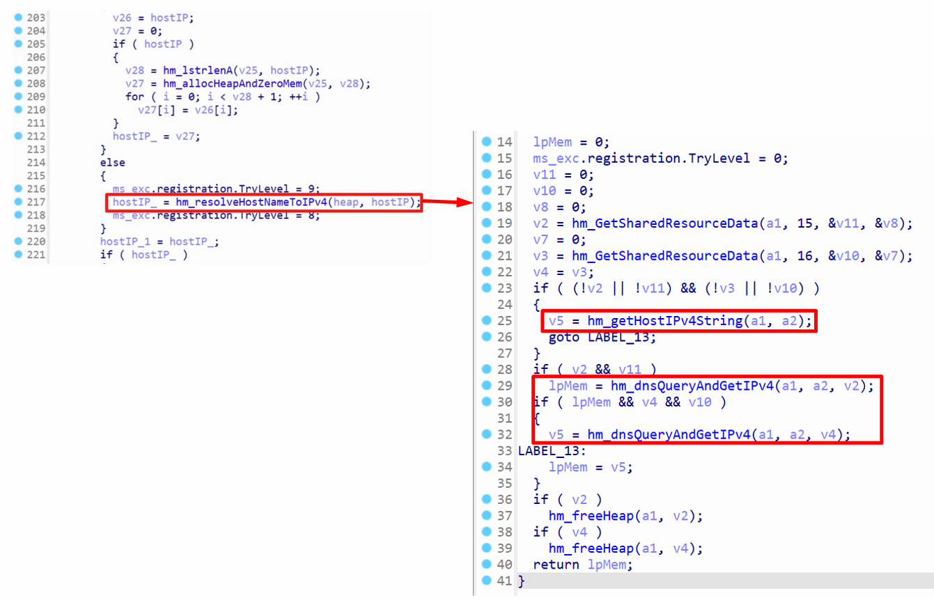Resolving hostname to IPv4 address