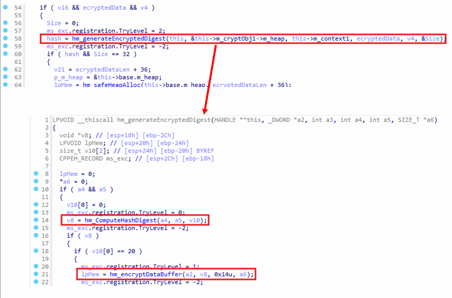 Encrypted data hash