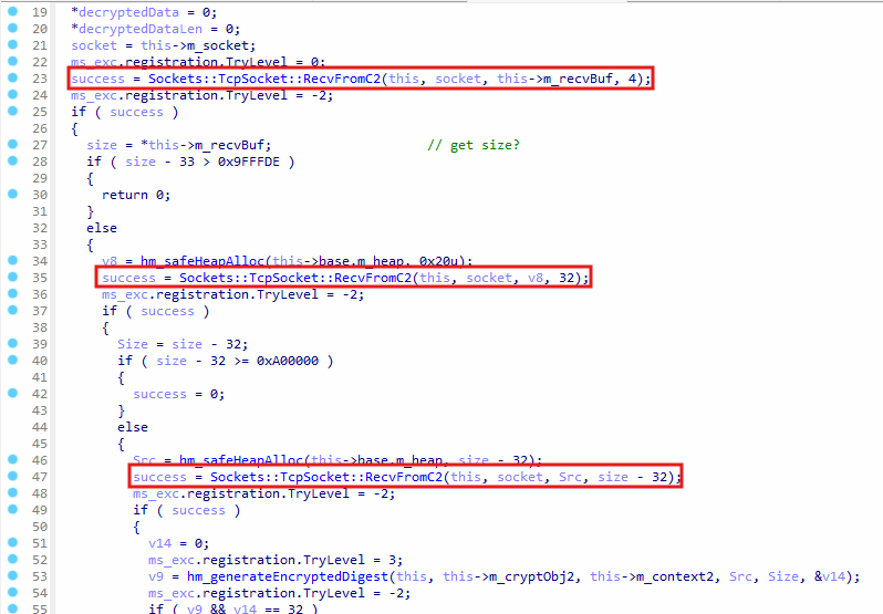 Receive packet data
