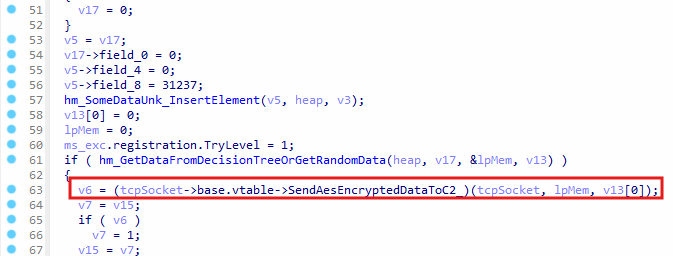 Sending data to C2 sever