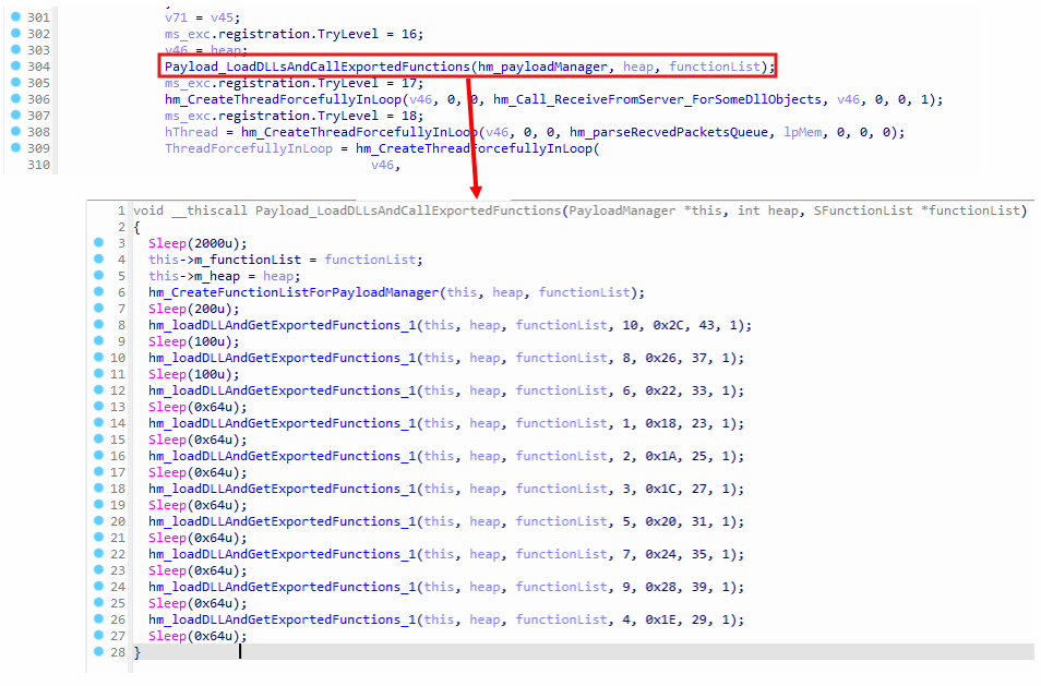 Load DLL Payloads
