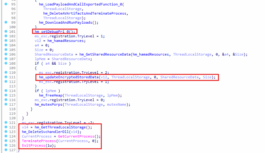 Remaining code of WinMain function