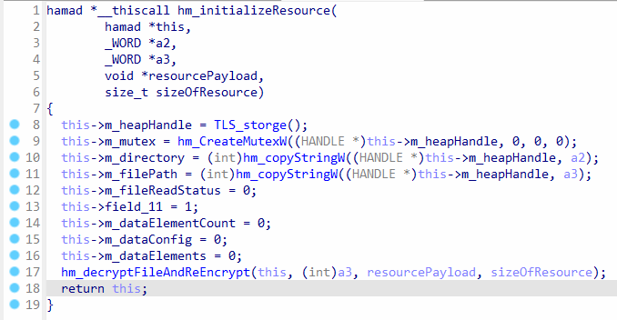 Decryption of resource