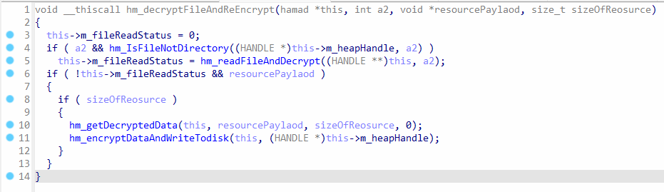 Decryption and encryption of the loaded resource