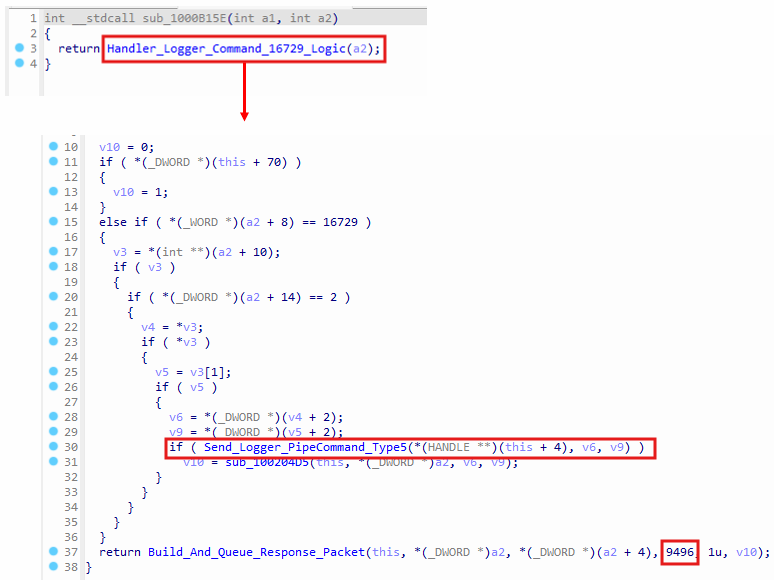 Handler for command ID `16729`