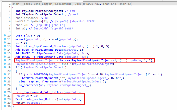 Named pipe command for the malicious helper process