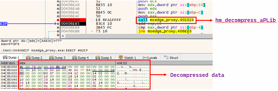 Data decompression
