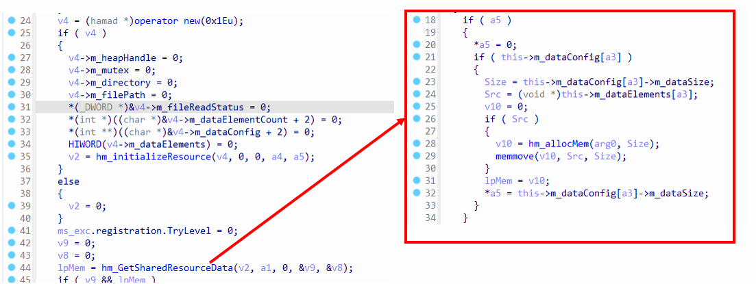 Code in hm_initializeResourceAndGetUUID
