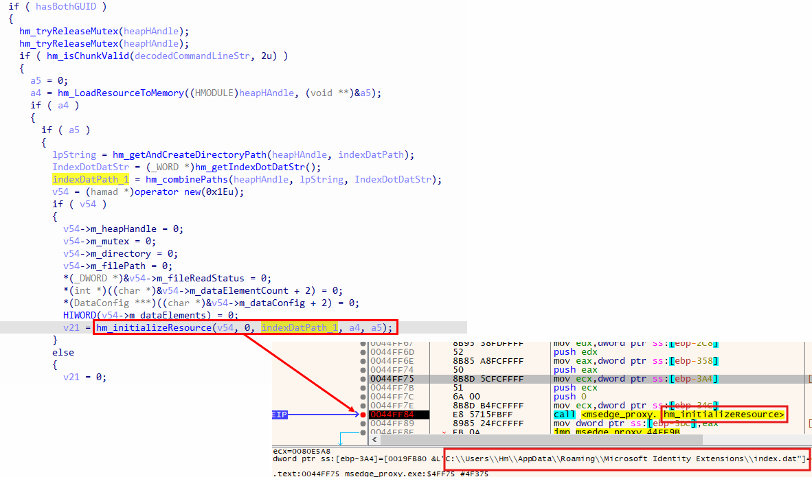 Creation of `index.dat` file
