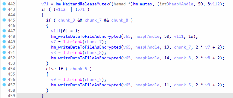 Writing chunks to `index.dat`
