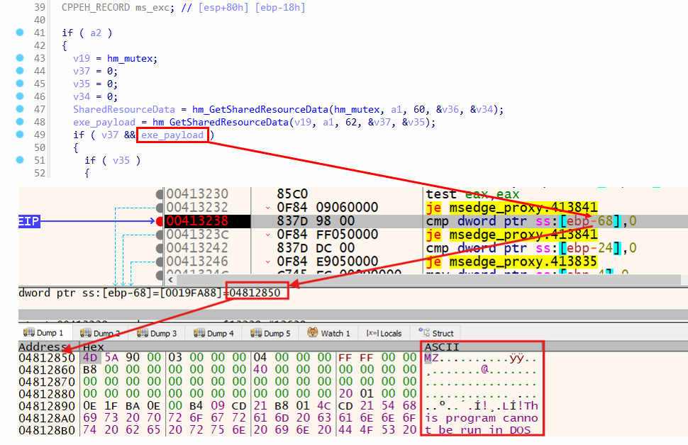 Loading of malicious payload
