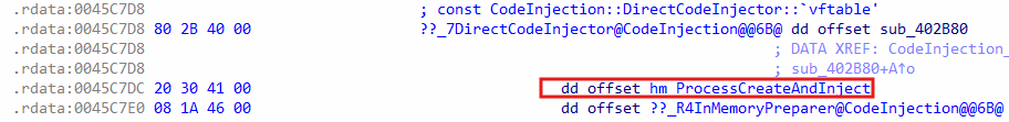 Process injection function in `DirectCodeInjector` class