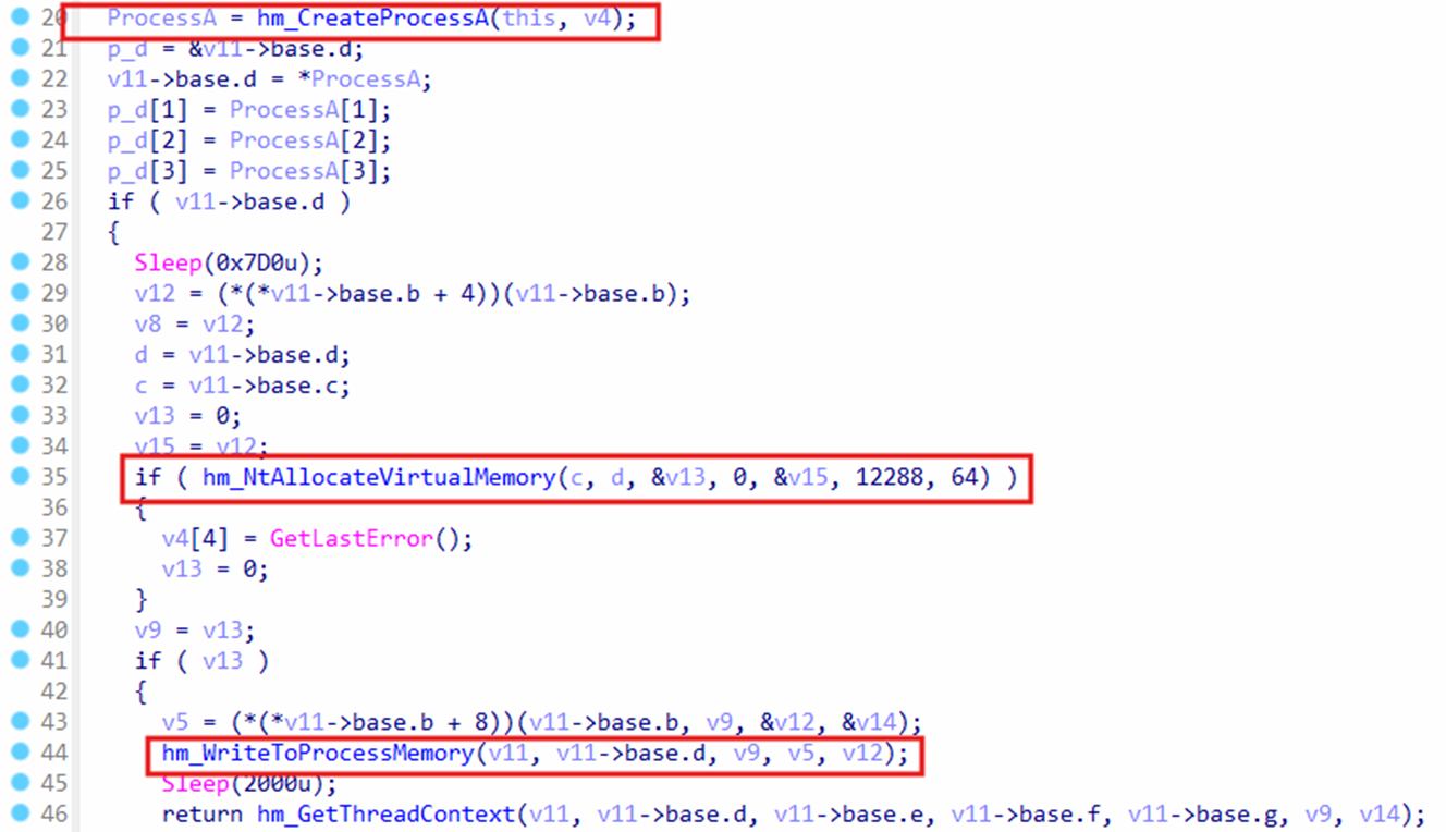 Process injection in `hm_ProcessCreateAndInject`